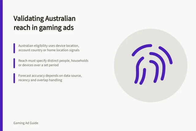 Validating Australian reach in gaming ads: Australian eligibility uses device location, account country or home location signals; Reach must specify distinct people, households or devices over a set period; Forecast accuracy depends on data source, recency and overlap handling. Checking Australian reach in a gaming inventory proposal