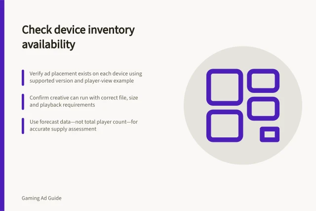 Check device inventory availability: Verify ad placement exists on each device using supported version and player-view example; Confirm creative can run with correct file, size and playback requirements; Use forecast data—not total player count—for accurate supply assessment. Checking inventory availability by device