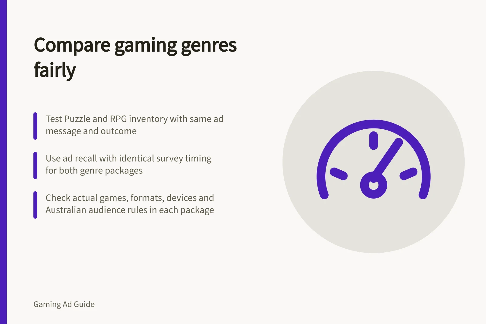Compare gaming genres fairly: Test Puzzle and RPG inventory with same ad message and outcome; Use ad recall with identical survey timing for both genre packages; Check actual games, formats, devices and Australian audience rules in each package