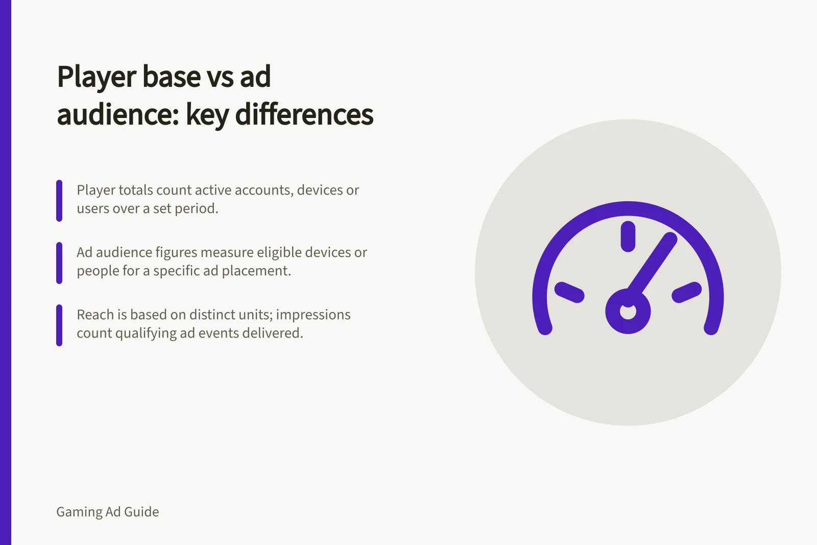 Player base vs ad audience: key differences: Player totals count active accounts, devices or users over a set period.; Ad audience figures measure eligible devices or people for a specific ad placement.; Reach is based on distinct units; impressions count qualifying ad events delivered.