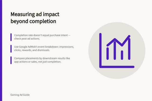 Measuring ad impact beyond completion: Completion rate doesn't equal purchase intent — check post-ad actions.; Use Google AdMob's event breakdown: impressions, clicks, rewards, and dismissals.; Compare placements by downstream results like app actions or sales, not just completion. Evaluating completion rates alongside downstream behaviour