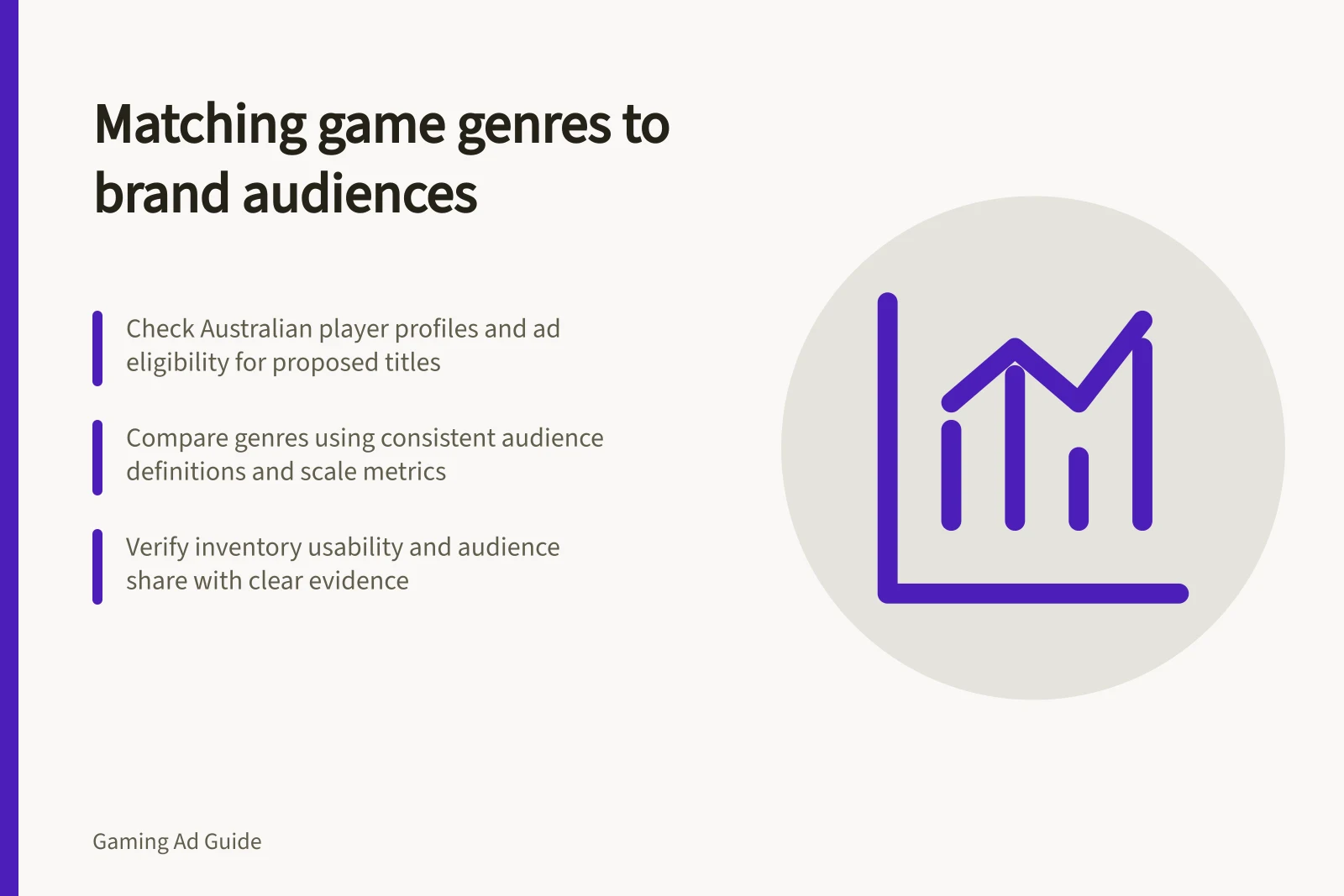 Matching game genres to brand audiences: Check Australian player profiles and ad eligibility for proposed titles; Compare genres using consistent audience definitions and scale metrics; Verify inventory usability and audience share with clear evidence