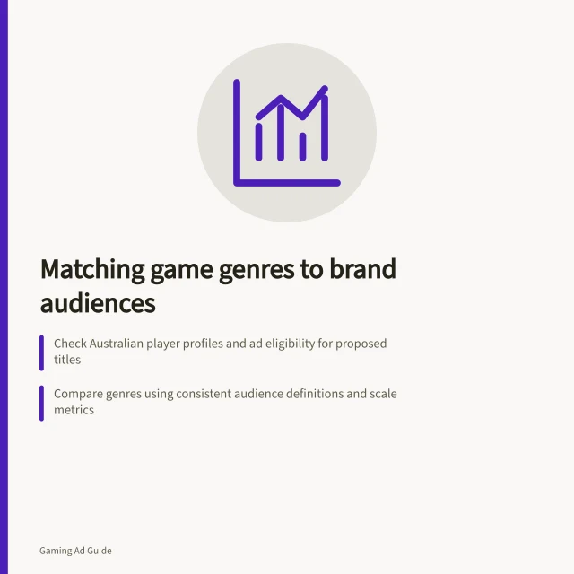 Matching game genres to brand audiences: Check Australian player profiles and ad eligibility for proposed titles; Compare genres using consistent audience definitions and scale metrics; Verify inventory usability and audience share with clear evidence. Evaluating game genres against a brand's audience