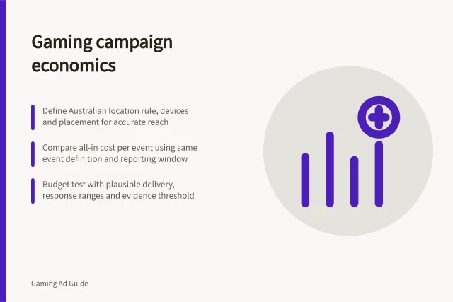 Gaming campaign economics: Define Australian location rule, devices and placement for accurate reach; Compare all-in cost per event using same event definition and reporting window; Budget test with plausible delivery, response ranges and evidence threshold. Gaming campaign economics