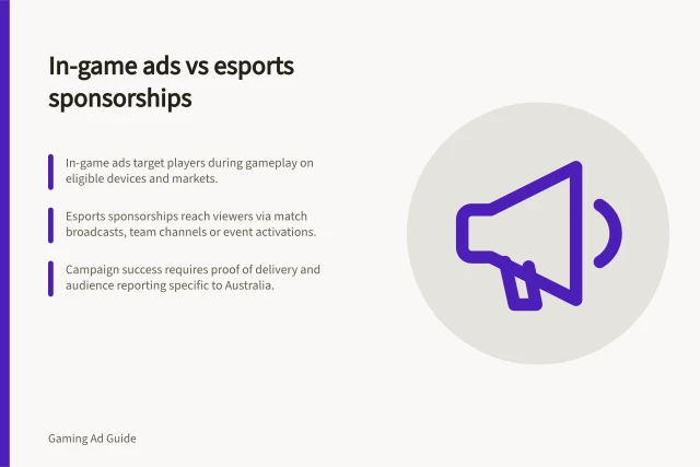 In-game ads vs esports sponsorships: In-game ads target players during gameplay on eligible devices and markets.; Esports sponsorships reach viewers via match broadcasts, team channels or event activations.; Campaign success requires proof of delivery and audience reporting specific to Australia. In-game ads versus esports sponsorships