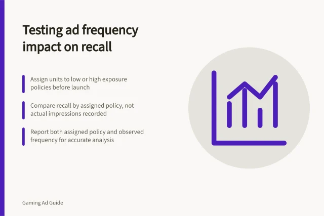 Testing ad frequency impact on recall: Assign units to low or high exposure policies before launch; Compare recall by assigned policy, not actual impressions recorded; Report both assigned policy and observed frequency for accurate analysis. Measuring whether exposure frequency improves recall