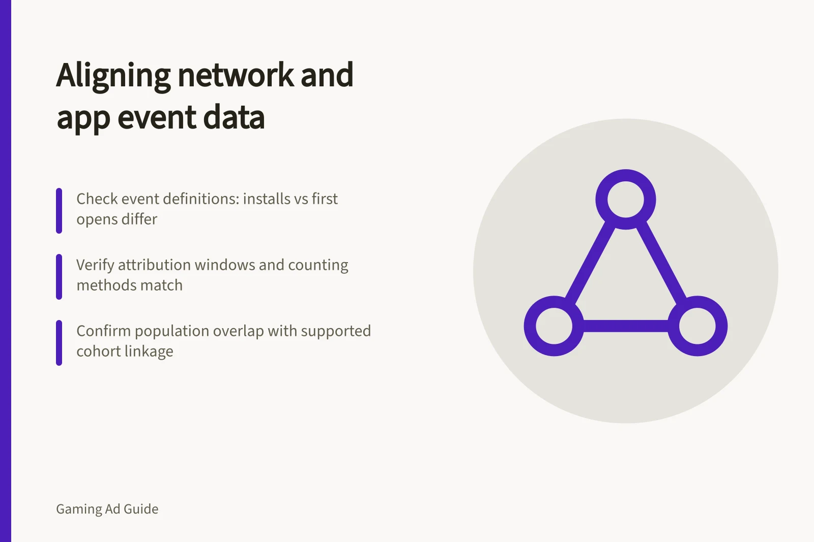Aligning network and app event data: Check event definitions: installs vs first opens differ; Verify attribution windows and counting methods match; Confirm population overlap with supported cohort linkage