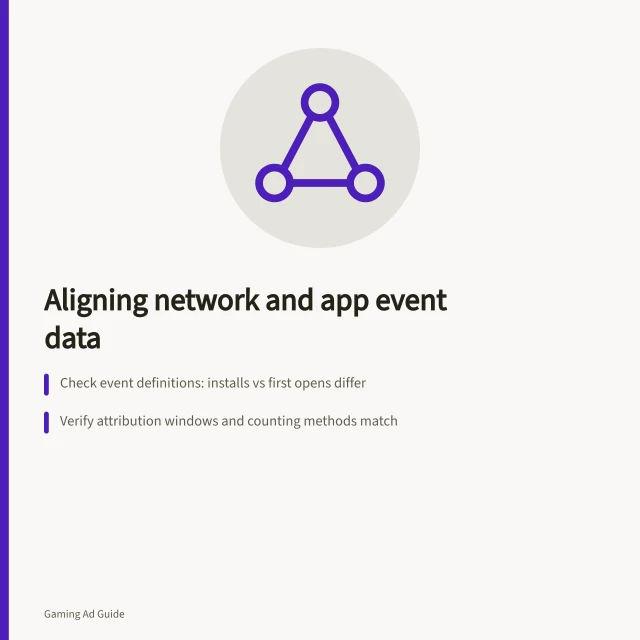 Aligning network and app event data: Check event definitions: installs vs first opens differ; Verify attribution windows and counting methods match; Confirm population overlap with supported cohort linkage. Reconciling network outcomes with first-party events