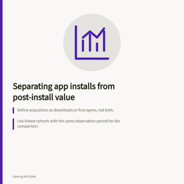 Separating app installs from post-install value: Define acquisition as downloads or first opens, not both.; Use linked cohorts with the same observation period for fair comparison.; Track purchase outcomes with clear rules on repeat events and refunds. Separating app installs from post-install value