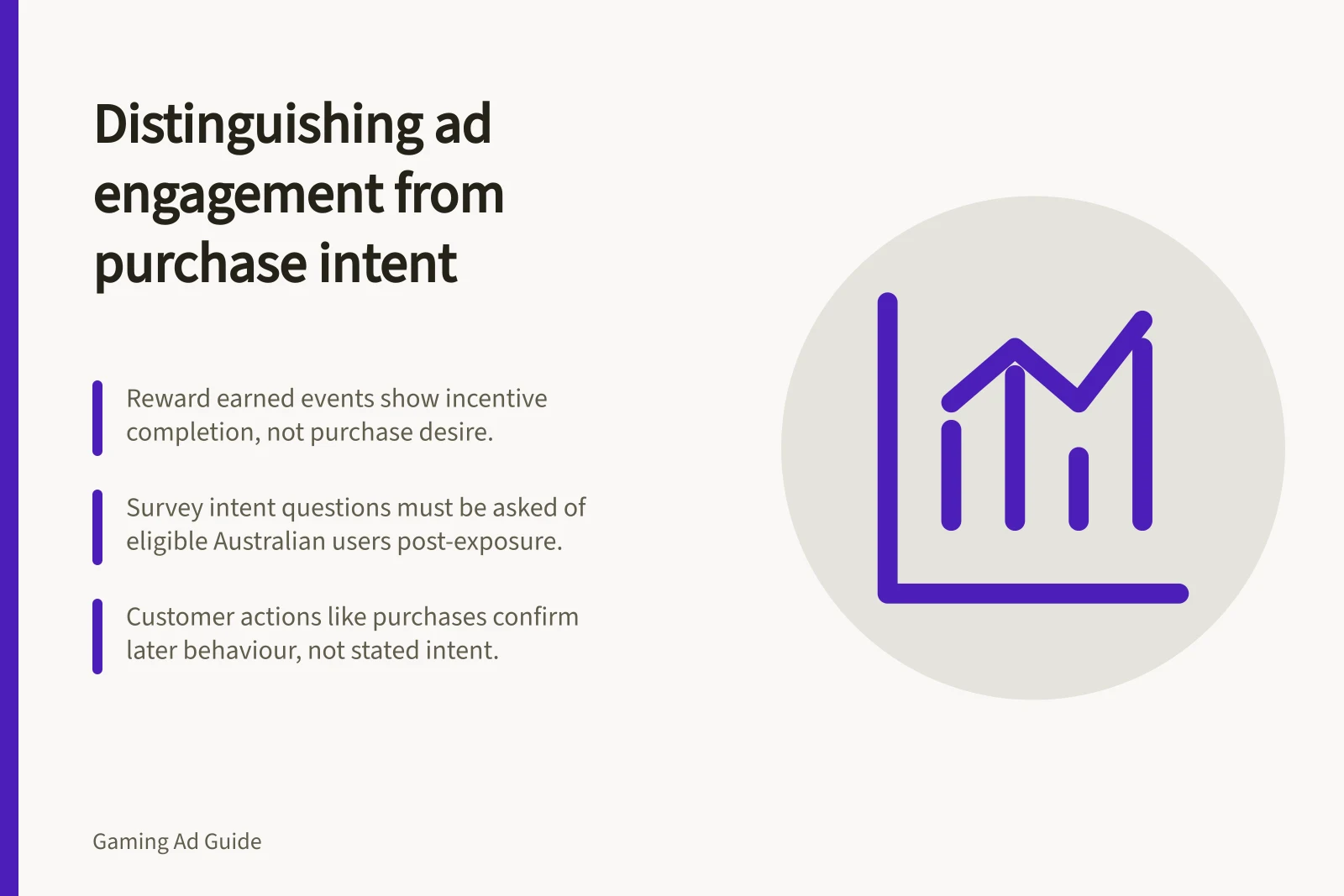Distinguishing ad engagement from purchase intent: Reward earned events show incentive completion, not purchase desire.; Survey intent questions must be asked of eligible Australian users post-exposure.; Customer actions like purchases confirm later behaviour, not stated intent.