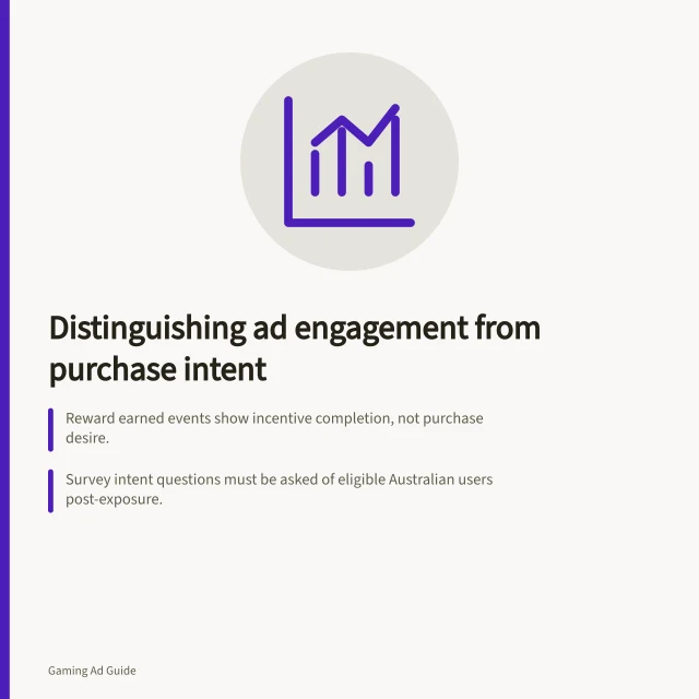 Distinguishing ad engagement from purchase intent: Reward earned events show incentive completion, not purchase desire.; Survey intent questions must be asked of eligible Australian users post-exposure.; Customer actions like purchases confirm later behaviour, not stated intent. Separating rewarded engagement from purchase intent