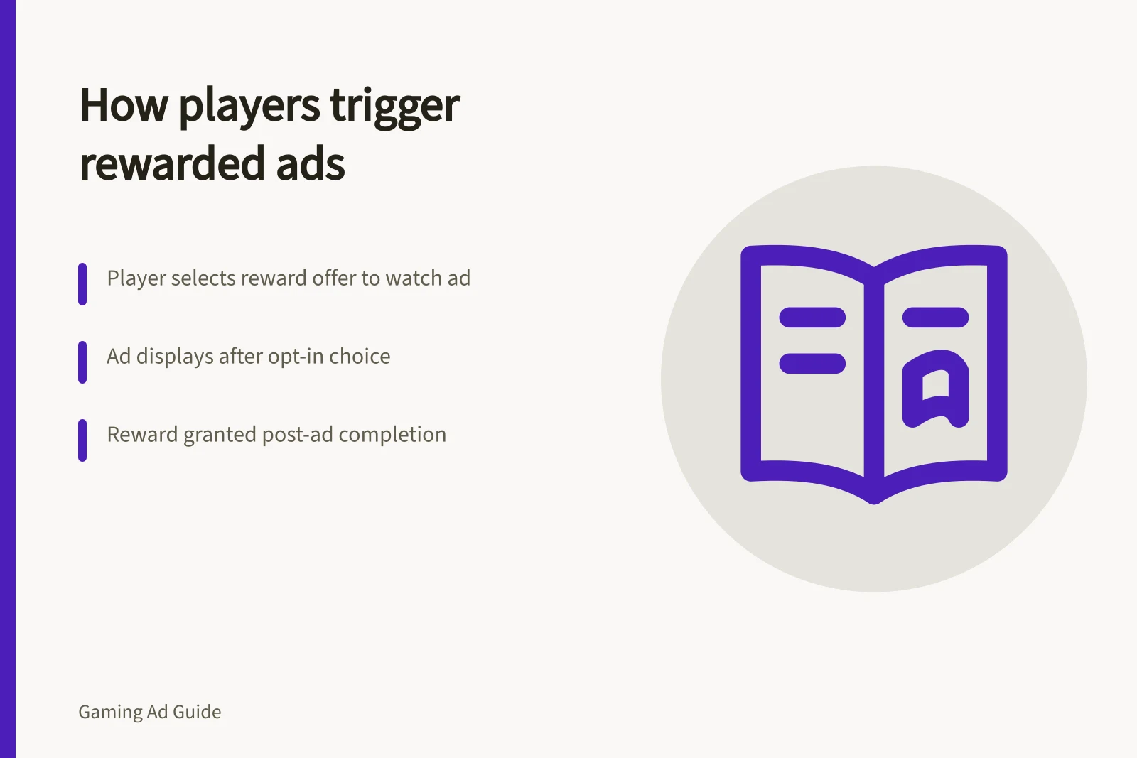 How players trigger rewarded ads: Player selects reward offer to watch ad; Ad displays after opt-in choice; Reward granted post-ad completion