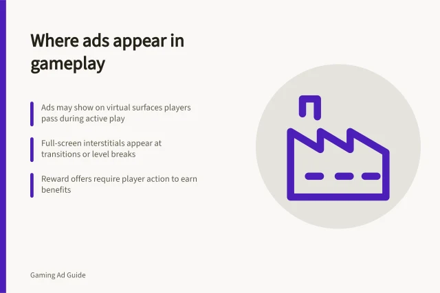 Where ads appear in gameplay: Ads may show on virtual surfaces players pass during active play; Full-screen interstitials appear at transitions or level breaks; Reward offers require player action to earn benefits. Understanding where an ad appears during play